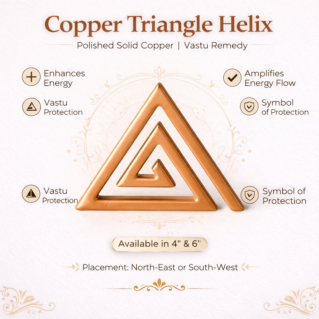 Copper Triangle Helix – Vastu Remedy for South-East Direction Correction | Kitchen & Main Door Balance | 4 & 6 Inch