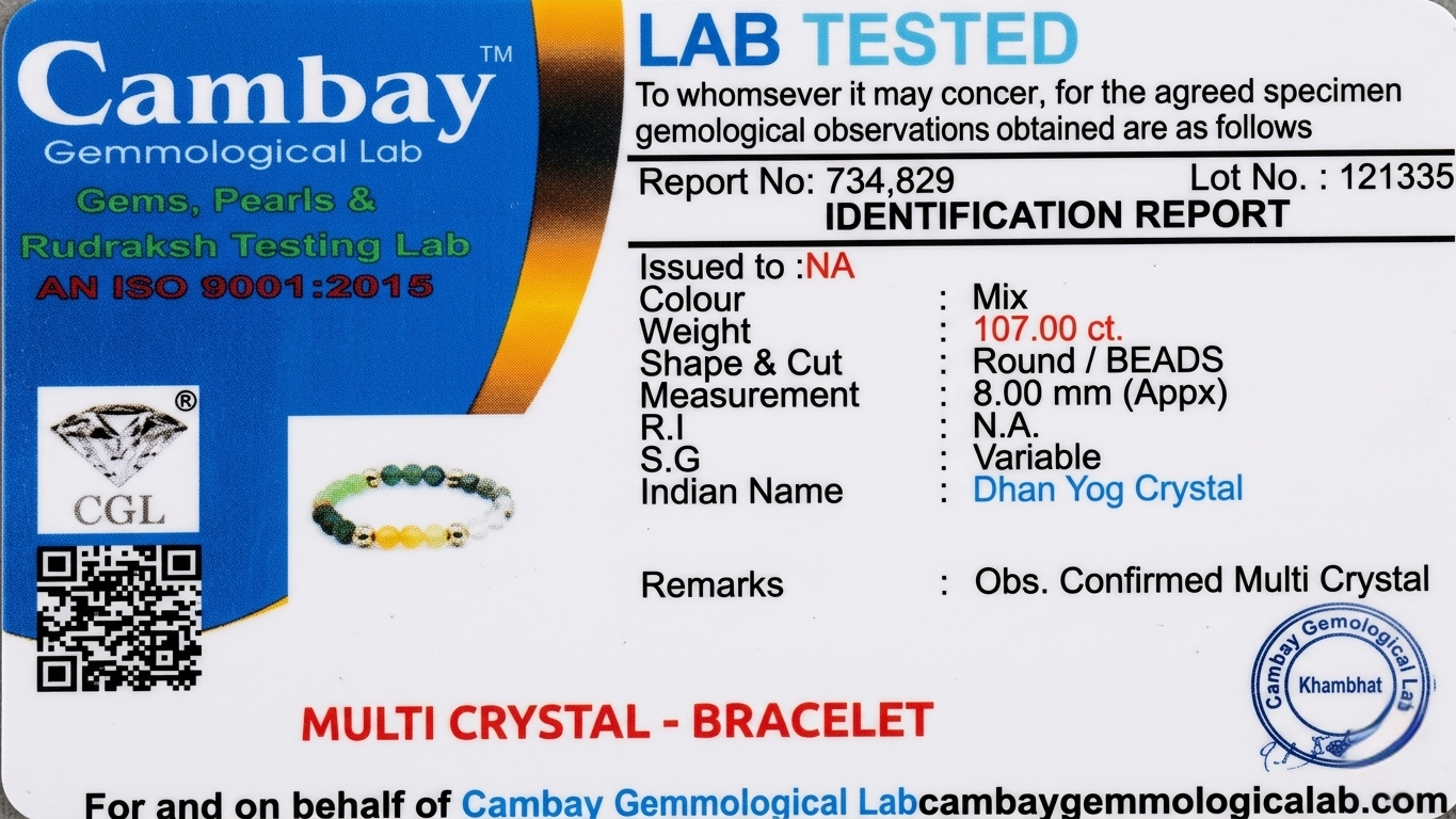 Identification report for a Money Magnet Bracelet from Cambay Gemological Lab