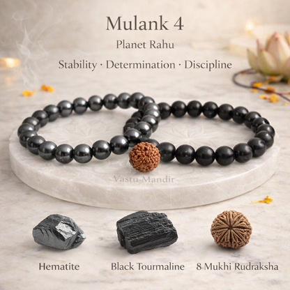 Mulank 4