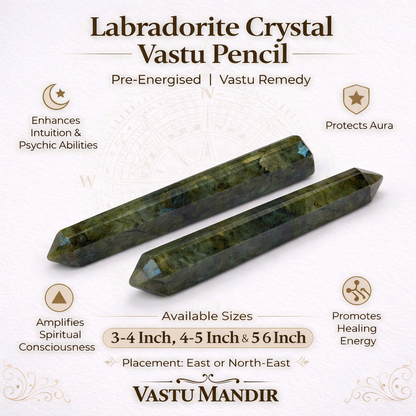 Labradorite Crystal Pencil – Vastu Remedy for Aura Protection | Manifestation Tool | 3-6 Inch