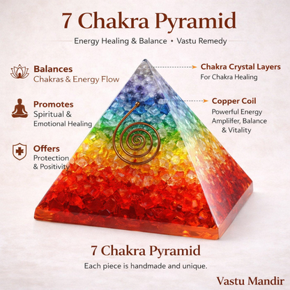 7 Chakra Orgonite Pyramid with Coil Vastu Remedy for Vastu Dosh Correction, Energy Alignment and Healing Balance for Home and Meditation Spaces | 6 cm | 100g