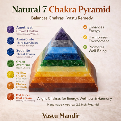 Natural 7 Chakra Pyramid Vastu Remedy for Vastu Dosh Correction, Chakra Balance and Positive Energy Flow for Home, Office and Healing Use | 6.5 cm | 140 g