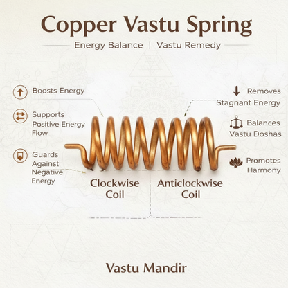 Copper Vastu Spring – Fire Element Balance Remedy | South Direction Polarity Change | Clockwise/Anticlockwise
