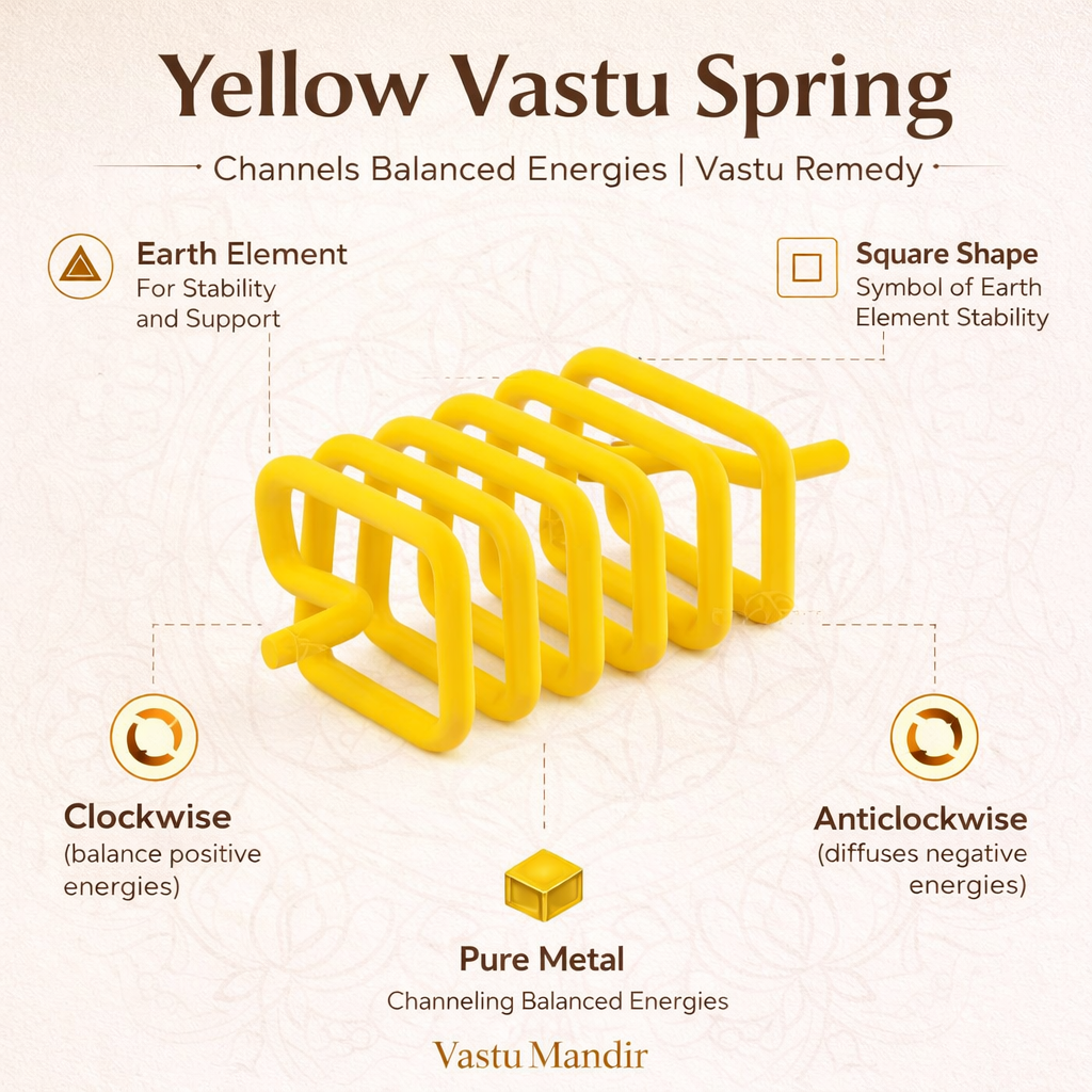Yellow Vastu Spring – Earth Element Energy Boost Remedy | Polarity & Stability Support | Clockwise/Anticlockwise
