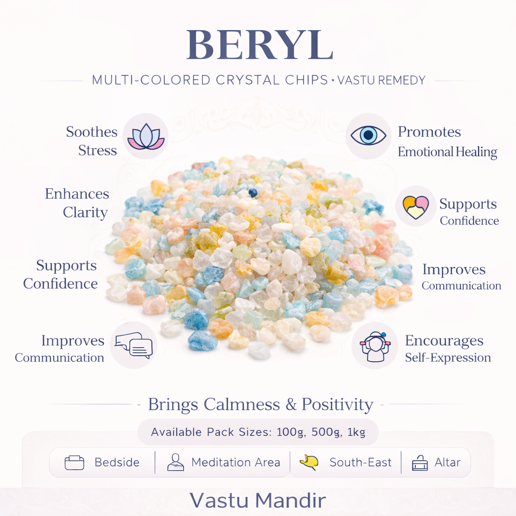 Multi-Colored Beryl Crystal Chips – Vastu Remedy for Wealth & Joy | Chakra Balance Prosperity | 100g / 500g / 1kg