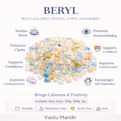 Multi-Colored Beryl Crystal Chips – Vastu Remedy for Wealth & Joy | Chakra Balance Prosperity | 100g / 500g / 1kg