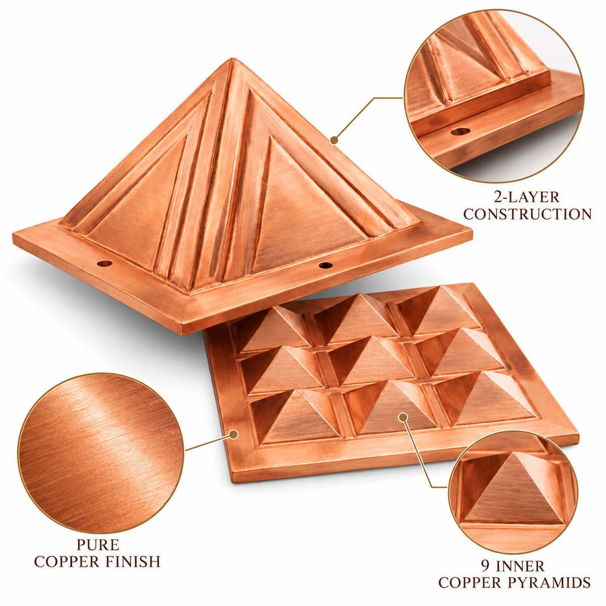 2-Layer Copper Vastu Pyramid – Vastu Remedy for Wealth & Balance | 7.6 cm | 330 g