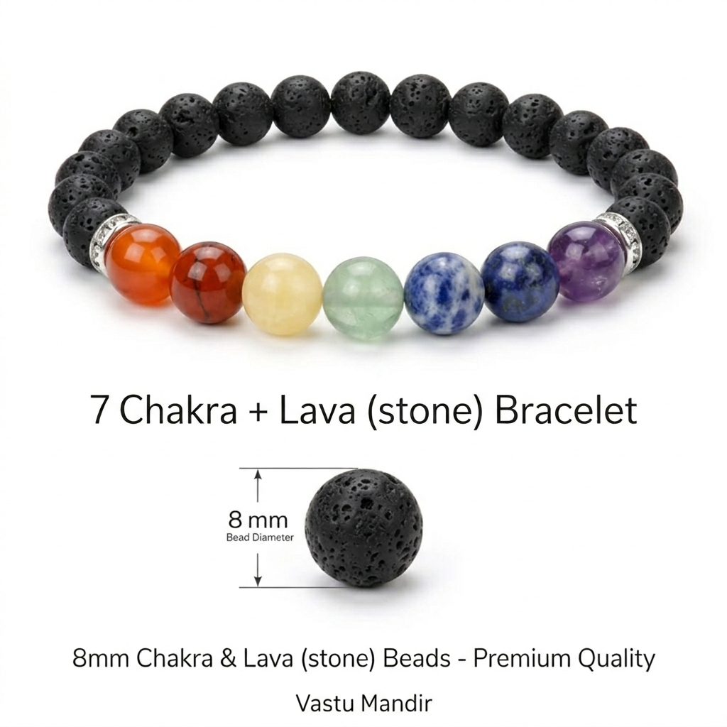 7 Chakra + Lava stone bracelet with labeled beads on a white background