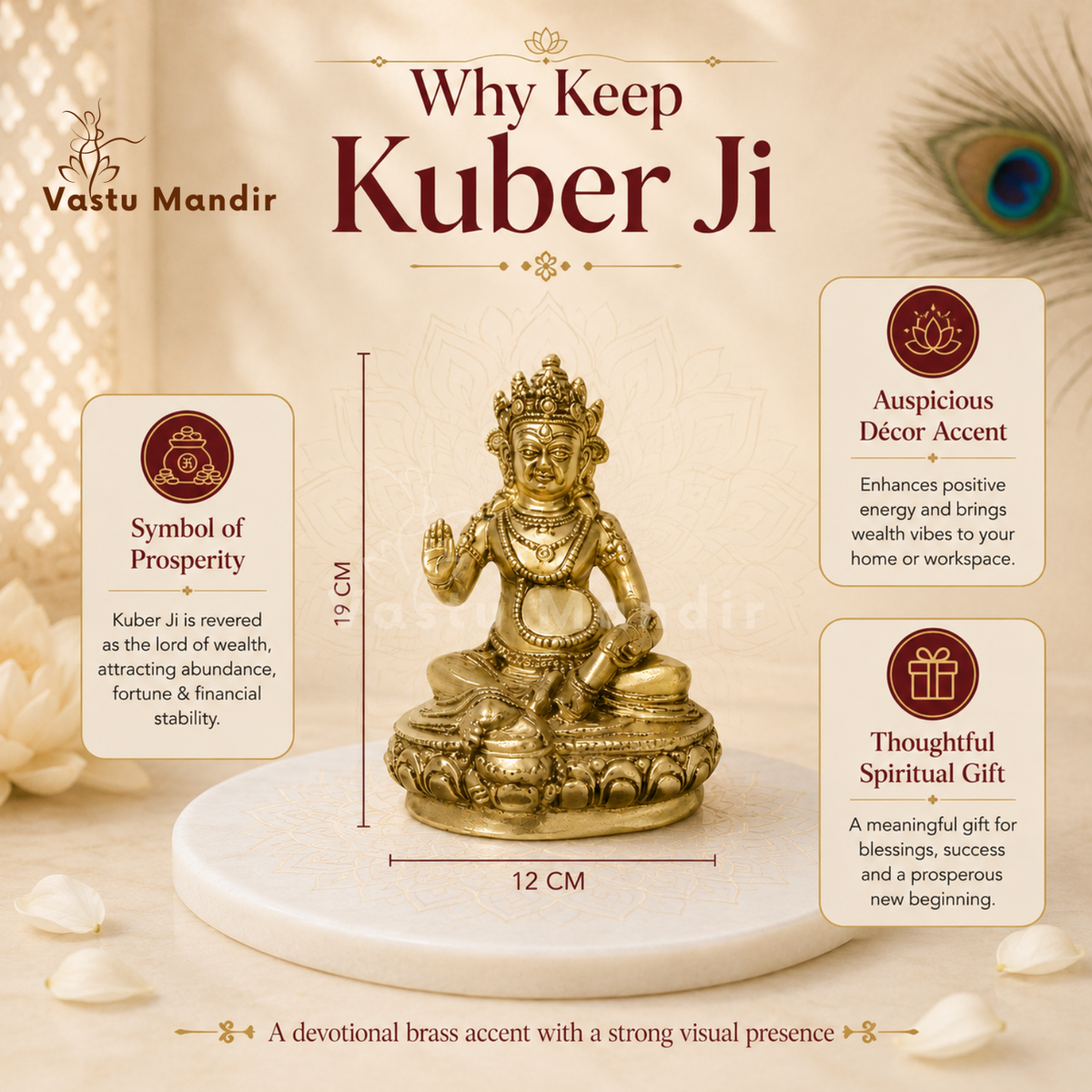 Big Kuber Ji brass idol traditional symbolism infographic with the idol on a white pedestal