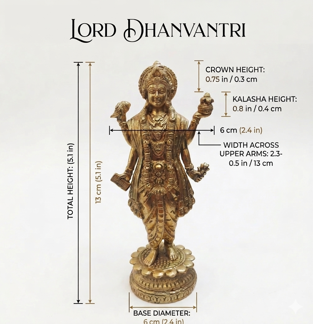 Brass Dhanvantri Idol