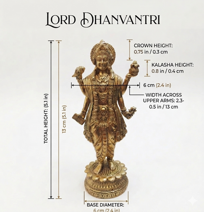 Brass Dhanvantri Idol