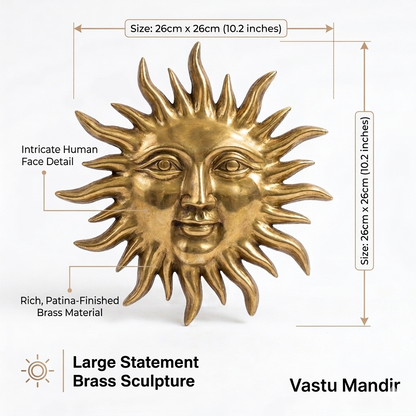 Brass Surya Mukh Wall Hanging sculpture with detailed face, labeled features, and dimensions on a white background.