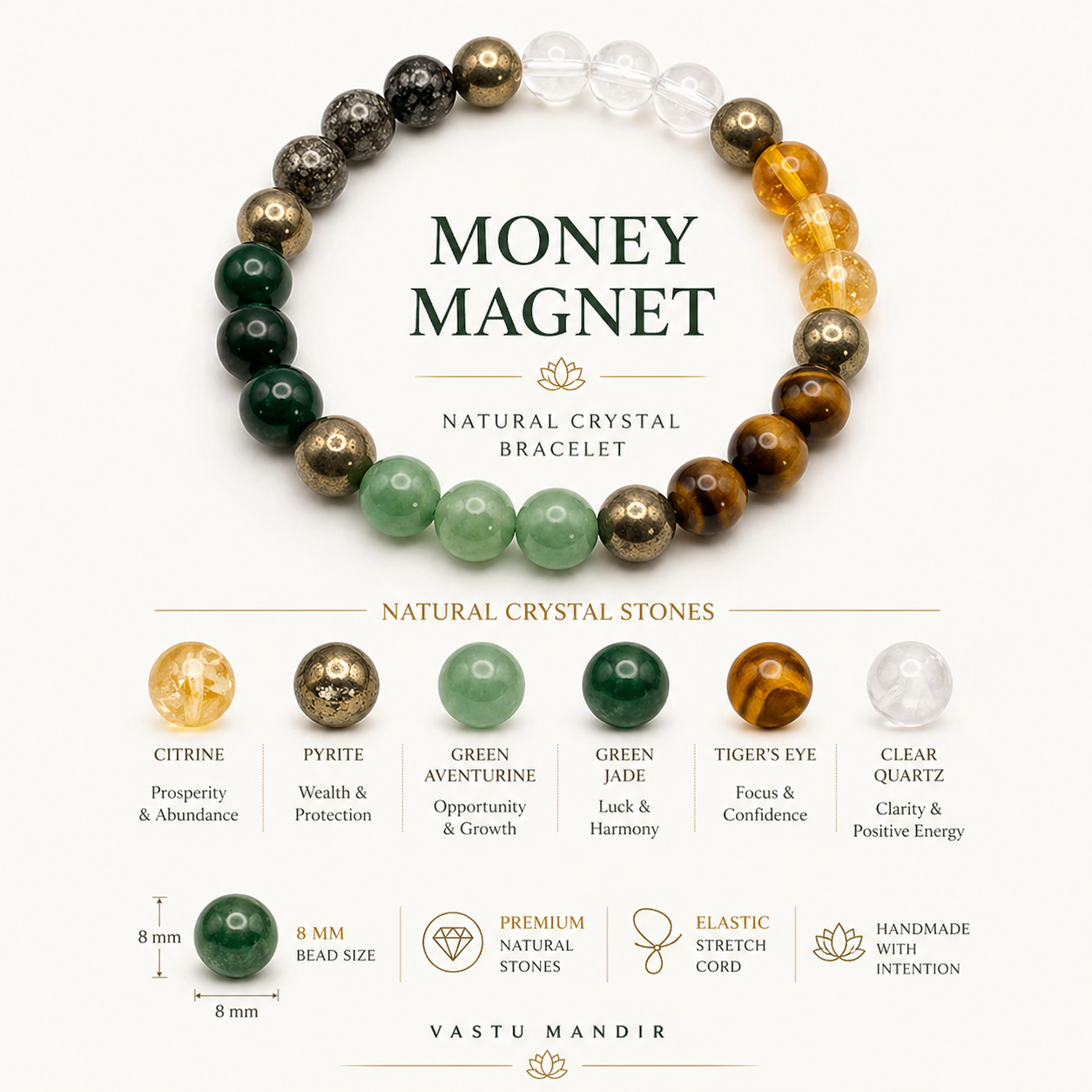 Money Magnet Crystal Bracelet – Vastu Remedy for Wealth Attraction | Prosperity & Financial Success | 8mm Beads