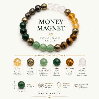 Money Magnet Crystal Bracelet – Vastu Remedy for Wealth Attraction | Prosperity & Financial Success | 8mm Beads