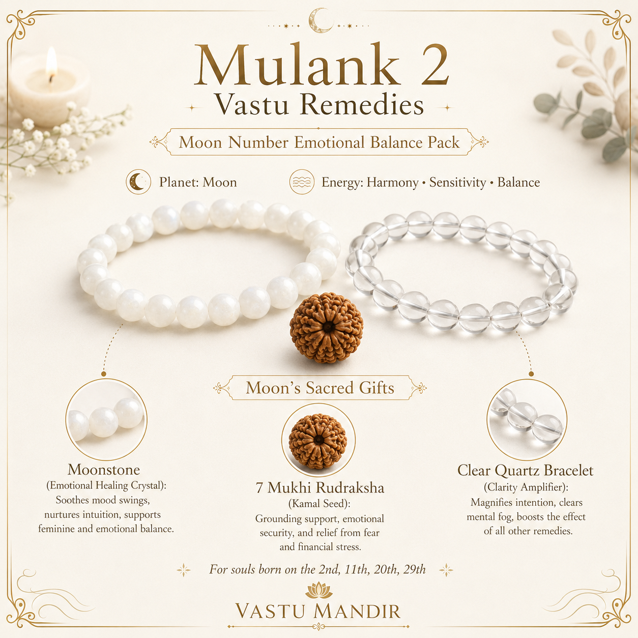 Mulank 2