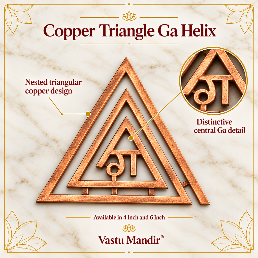 Copper Triangle Ga (ग) Helix | Vastu Remedy for South-East Fire Zone Balance, Cash Flow & Kitchen Defects | 4–6 Inch