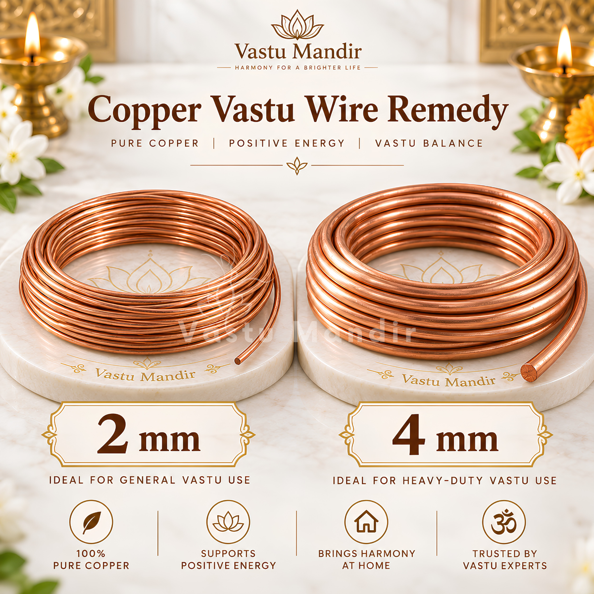 Pure Copper Wire – Vastu Remedy for South-East Fire Zone & Main Door Conduction | Ideal for Plot & Toilet Blocking | 2 & 4 mm Diameter