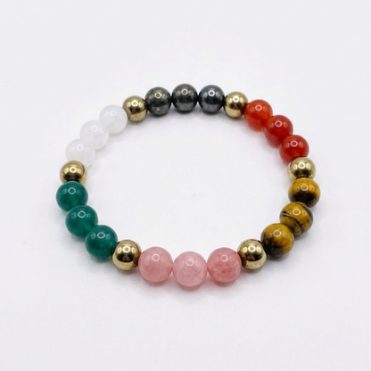 Dhan Vridhi Natural Bracelet on a white background