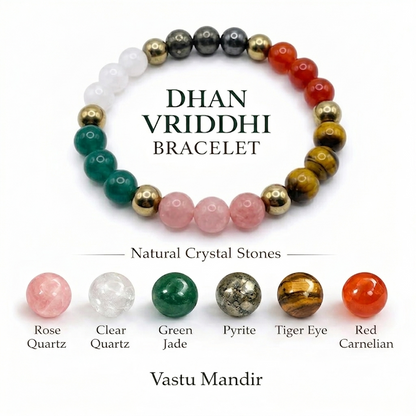 Dhan Vriddhi bracelet with natural crystal stones and their names displayed below on a white background.