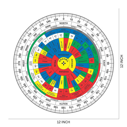 English Shakti Chakra 12 inch extra large transparent acrylic Vastu remedy plate for accurate degree-based Vastu planning

