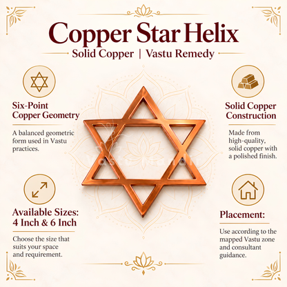 Copper Star Helix – Vastu Remedy for North-East Direction Correction | Spiritual Zone Activation | 4 & 6 Inch