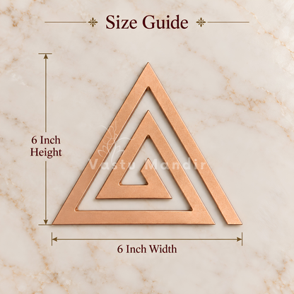 Copper Triangle Helix – Vastu Remedy for South-East Direction Correction | Kitchen & Main Door Balance | 4 & 6 Inch