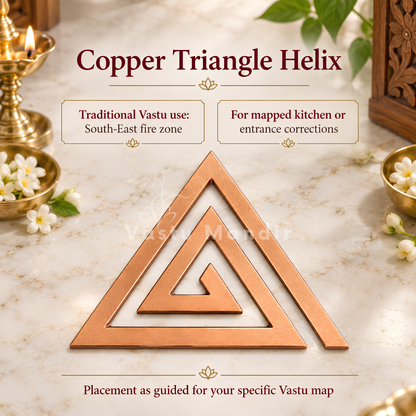Copper Triangle Helix – Vastu Remedy for South-East Direction Correction | Kitchen & Main Door Balance | 4 & 6 Inch