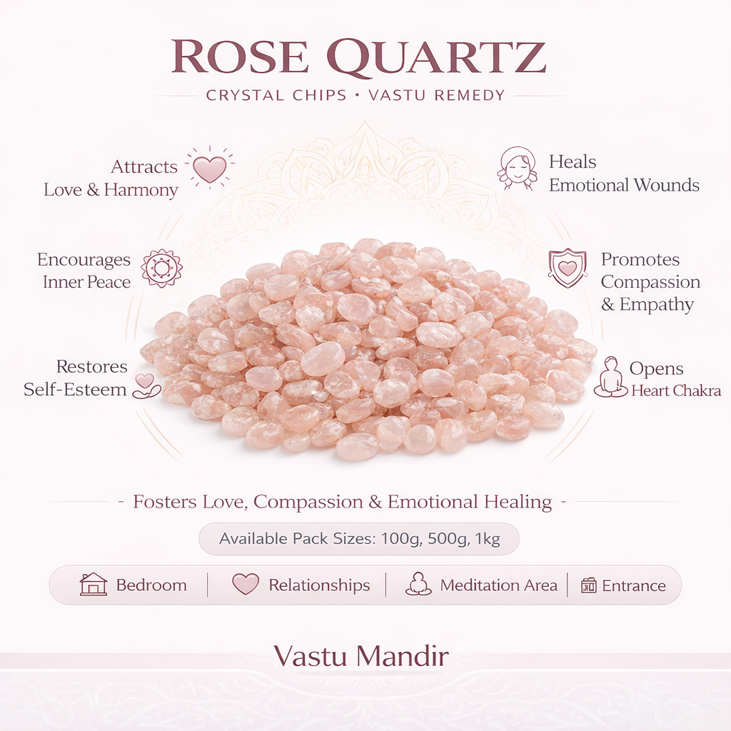 Rose Quartz crystal chips with their benefits and uses on a white background