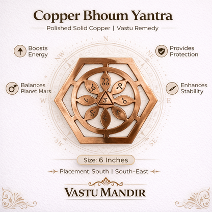 Copper Bhoom Yantra with features and benefits on a white background