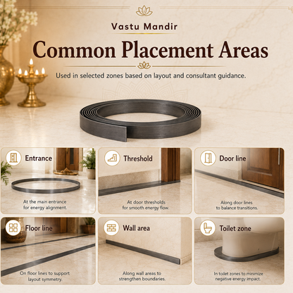 Heavy-Duty Iron Metal Strip – Vastu Remedy for Fire Zone & Structural Corrections | Ideal for Extensions, Toilets & Door Thresholds | 0.5 & 1 mm Thickness | 8-100 Ft Lengths