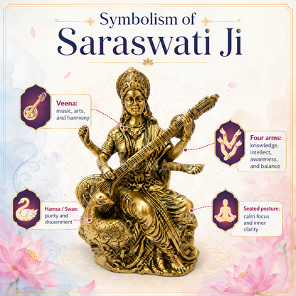 Saraswati Ji Brass Idol | Vastu Remedy for Wisdom, Learning & Artistic Growth | 3–4 Inch | 110–590 g