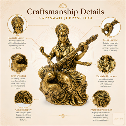 Saraswati Ji Brass Idol | Vastu Remedy for Wisdom, Learning & Artistic Growth | 3–4 Inch | 110–590 g