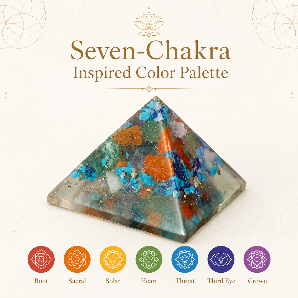 Seven Chakra Orgone Pyramid Layered Grid | Vastu Remedy for Multi-Elemental Harmony, Chakra Alignment & EMF Shielding | 1 Inch | 20 g