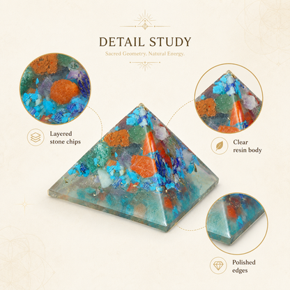 Seven Chakra Orgone Pyramid Layered Grid | Vastu Remedy for Multi-Elemental Harmony, Chakra Alignment & EMF Shielding | 1 Inch | 20 g