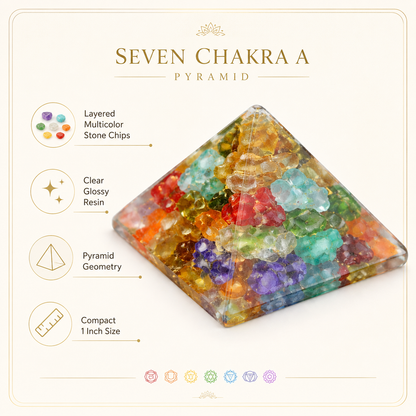 Seven Chakra Orgone Pyramid Multi-Stone Matrix | Vastu Remedy for Energy Alignment, Aura Cleansing & Multi-Directional Balancing | 1 Inch | 20 g