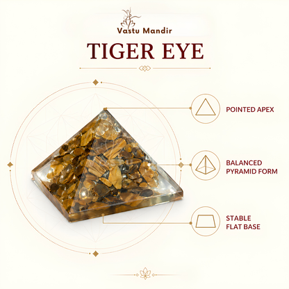 Tiger Eye Orgone Pyramid | Vastu Remedy for Focus, Confidence & Grounding | 1 Inch | 20 g