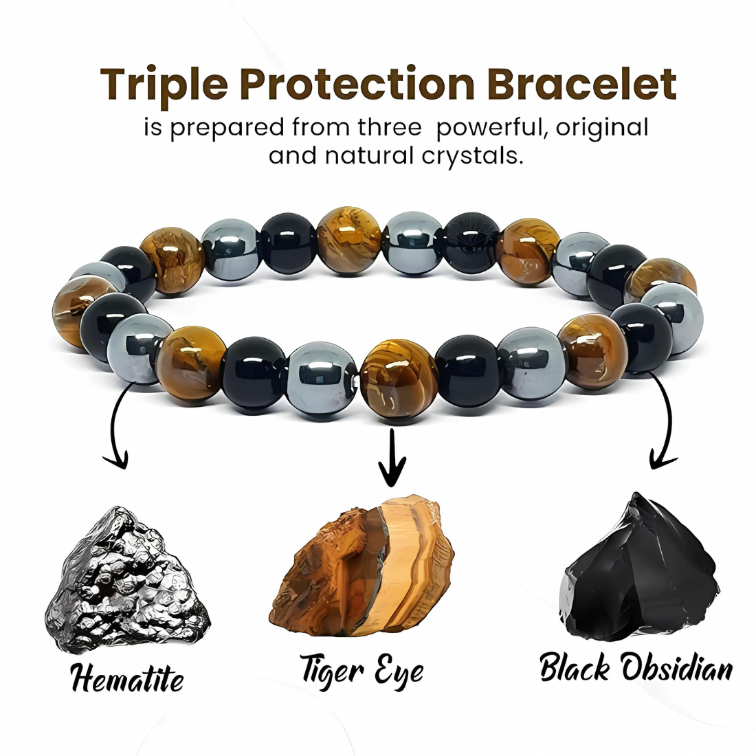 Triple Protection Bracelet with crystals labeled on a white background
