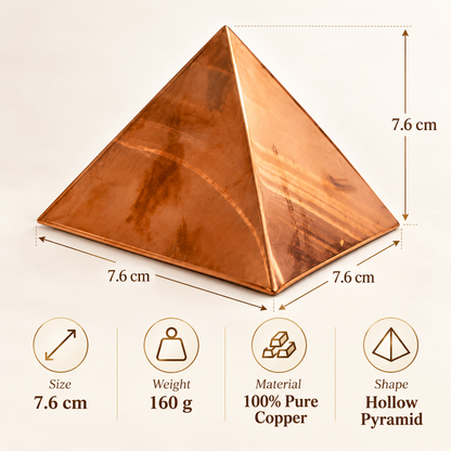 Hollow Copper Pyramid Vastu Remedy for Energy Correction, Space Purification and Healing Balance for Home, Office and Meditation Use | 7.6 cm | 160 g