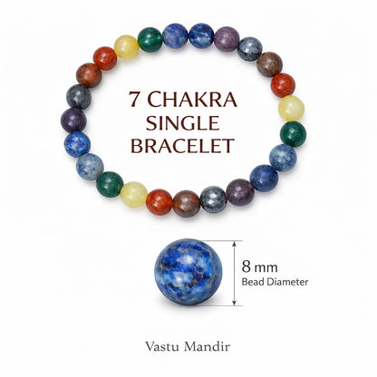 Original 7 Chakra Gemstone Bracelet – Vastu Remedy for Healing Energy & Spiritual Alignment