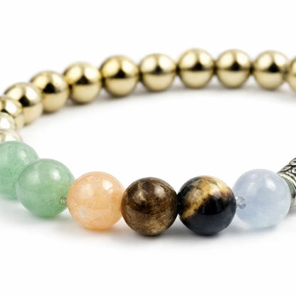 Career Success Crystal Bracelet – Vastu Remedy for Focus & Opportunity with Tiger Eye, Citrine & Green Aventurine | 8mm Beads