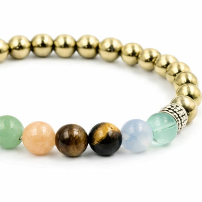 Career Success Crystal Bracelet – Vastu Remedy for Focus & Opportunity with Tiger Eye, Citrine & Green Aventurine | 8mm Beads