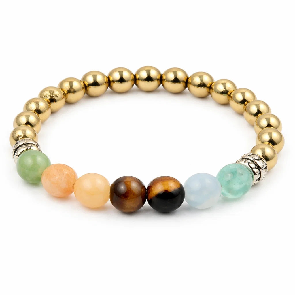 Career Success Crystal Bracelet – Vastu Remedy for Focus & Opportunity with Tiger Eye, Citrine & Green Aventurine | 8mm Beads