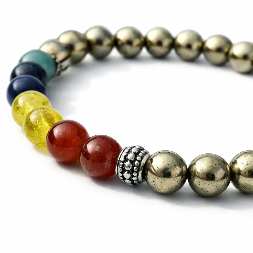 Premium Job Promotion Vastu Bracelet 8mm — Vastu Remedy Citrine Green Aventurine Tiger Eye for Career Success, Wealth Opportunities & Professional Growth