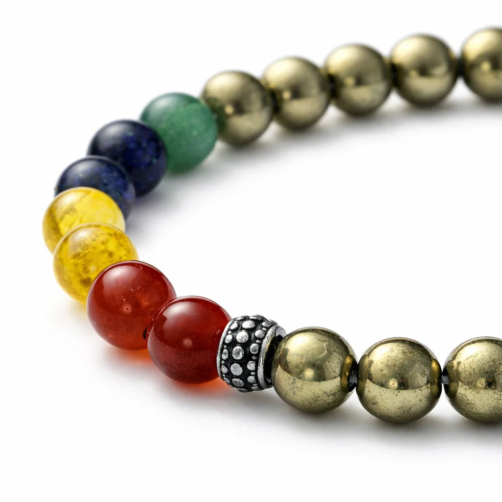 Premium Job Promotion Vastu Bracelet 8mm — Vastu Remedy Citrine Green Aventurine Tiger Eye for Career Success, Wealth Opportunities & Professional Growth