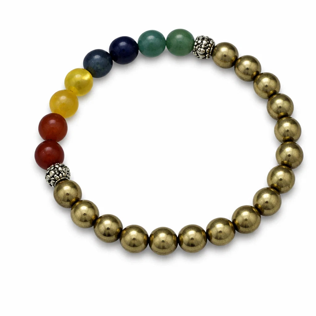 Premium Job Promotion Vastu Bracelet 8mm — Vastu Remedy Citrine Green Aventurine Tiger Eye for Career Success, Wealth Opportunities & Professional Growth