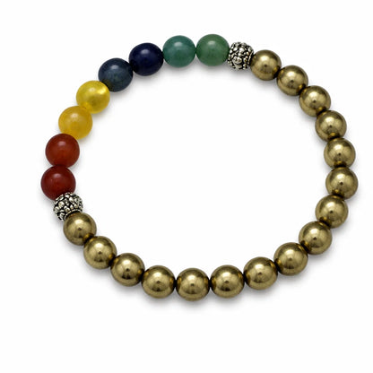 Premium Job Promotion Vastu Bracelet 8mm — Vastu Remedy Citrine Green Aventurine Tiger Eye for Career Success, Wealth Opportunities & Professional Growth