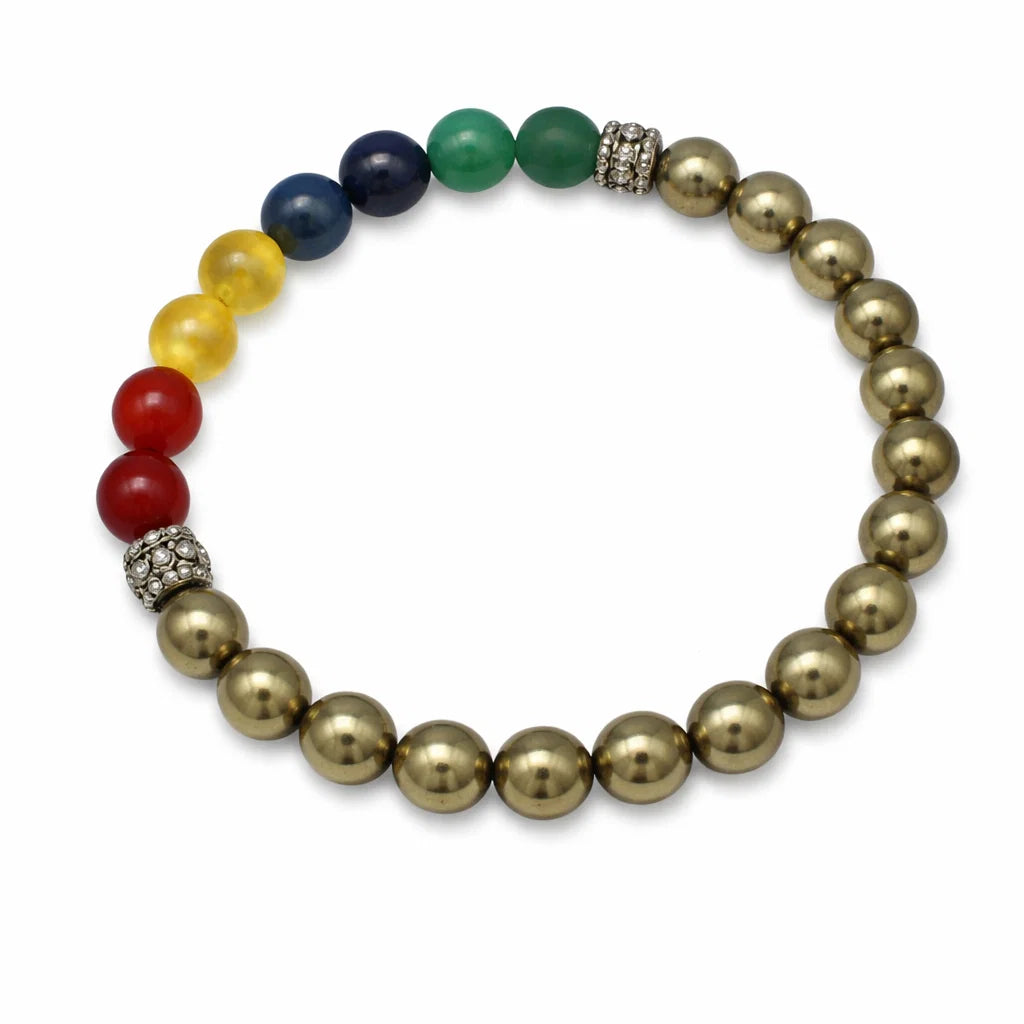 Premium Job Promotion Vastu Bracelet 8mm — Vastu Remedy Citrine Green Aventurine Tiger Eye for Career Success, Wealth Opportunities & Professional Growth