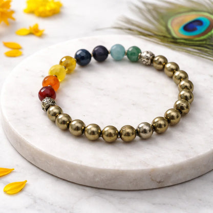 Premium Job Promotion Vastu Bracelet 8mm — Vastu Remedy Citrine Green Aventurine Tiger Eye for Career Success, Wealth Opportunities & Professional Growth