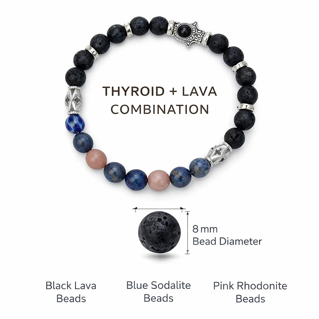 Thyroid Support & Lava Stone Bracelet (8mm Beads) – Vastu Remedy for Calm Voice & Steady Energy