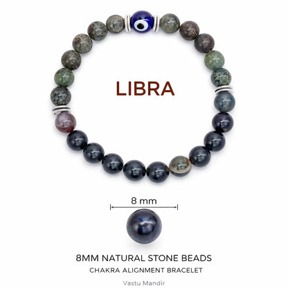 Libra Zodiac Healing Bracelet 8mm — Authentic Turquoise & Black Tourmaline, Vastu Remedy for Harmony & Decision-Making